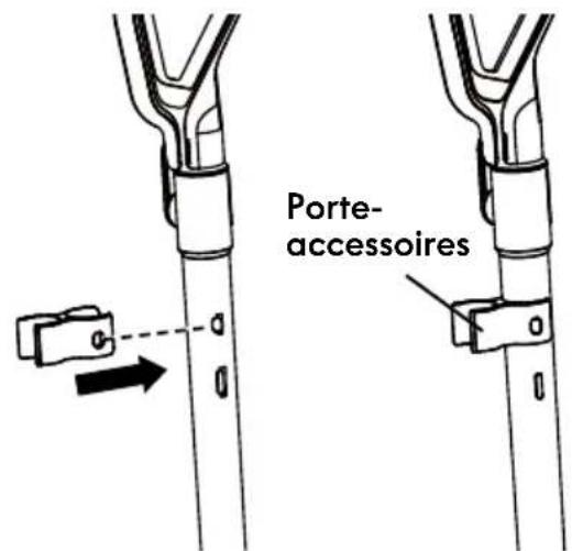 KENMORE DU1275 - INSTRUCTIONS DE MONTAGE - 3