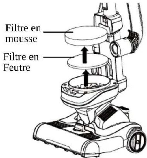 KENMORE DU1275 - NETTOYAGE DU PRE-FILTRE - 3