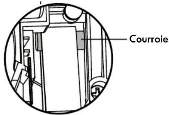 KENMORE DU1275 - REEMPLACEMENT DE LA COURROIE - 3