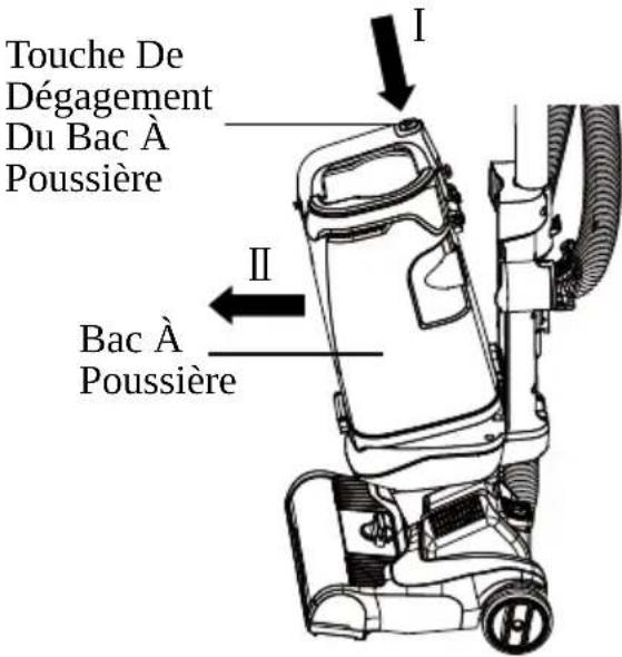 KENMORE DU1275 - AVERTISSEMENT - 1