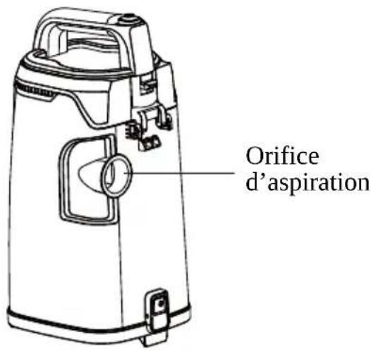KENMORE DU1275 - AVERTISSEMENT - 2