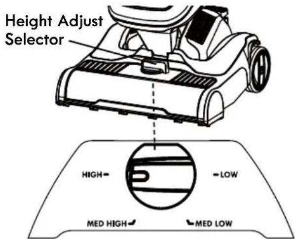 KENMORE DU1275 - PILEHEIGHT SELECTION AND SETTINGS - 1