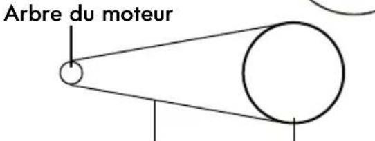 KENMORE DU1275 - REEMPLACEMENT DE LA COURROIE - 2