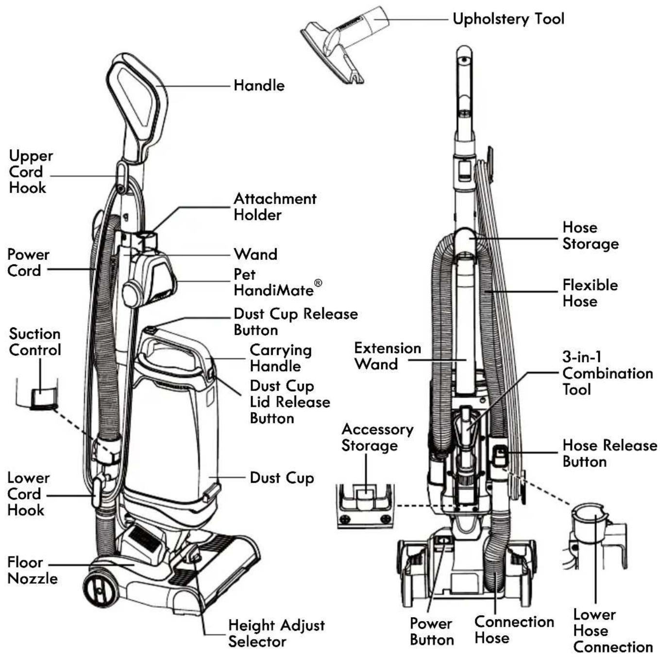 KENMORE DU1275 - PARTS AND FEATURES - 1