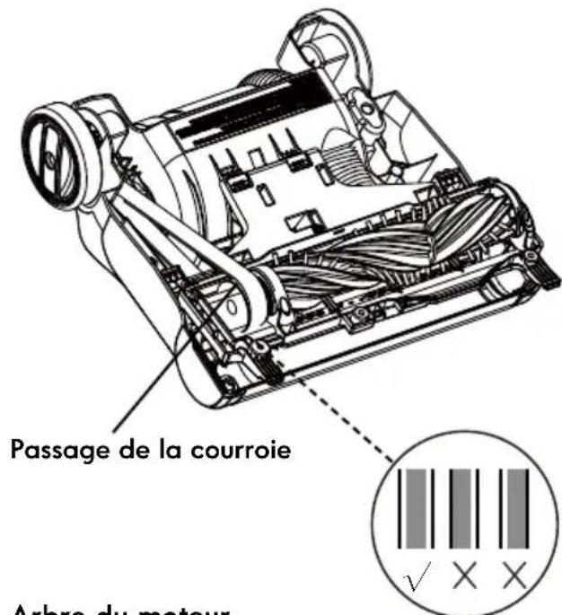 KENMORE DU1275 - REEMPLACEMENT DE LA COURROIE - 1