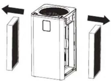 KENMORE PM4030 - NETTOYAGE ET REMPLACEMENT DES FILTRES - 1