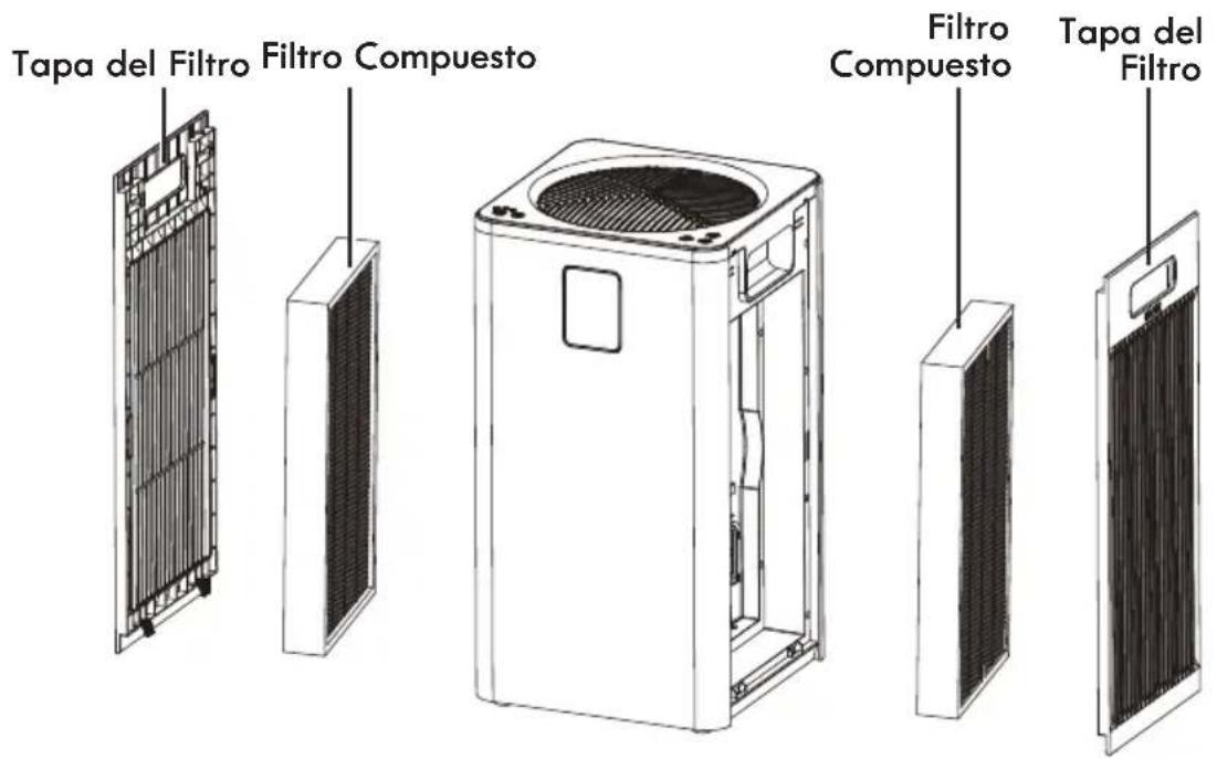 KENMORE PM4030 - PIEZAS Y CARACTERÍSTICAS - 2