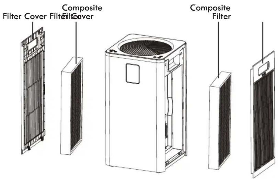 KENMORE PM4030 - PARTS AND FEATURES - 2