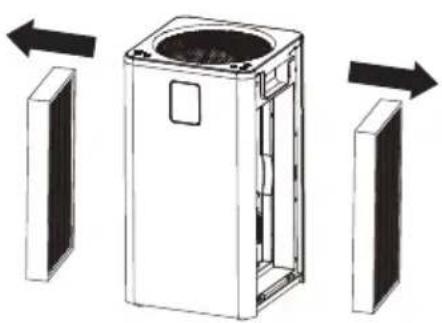KENMORE PM4030 - LIMPIEZA Y REEMPLAZO DE FILTROS - 1