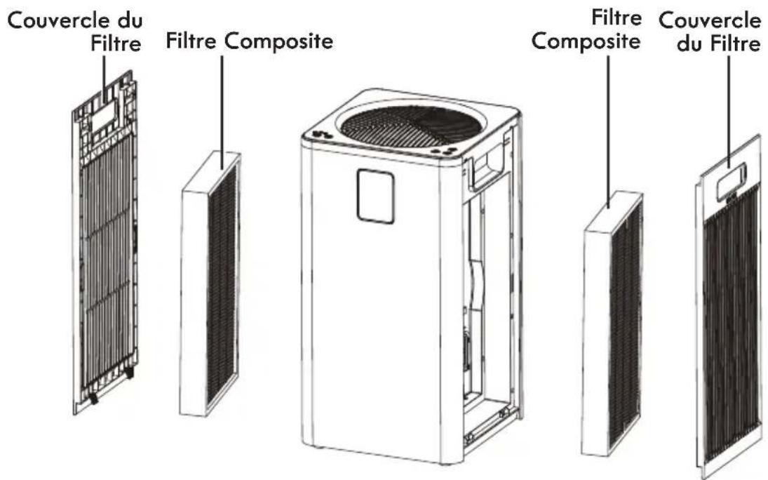 KENMORE PM4030 - PIÈCES ET FONCTIONNALITÉS - 2