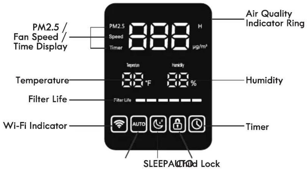 KENMORE PM4030 - PARTS AND FEATURES - 1