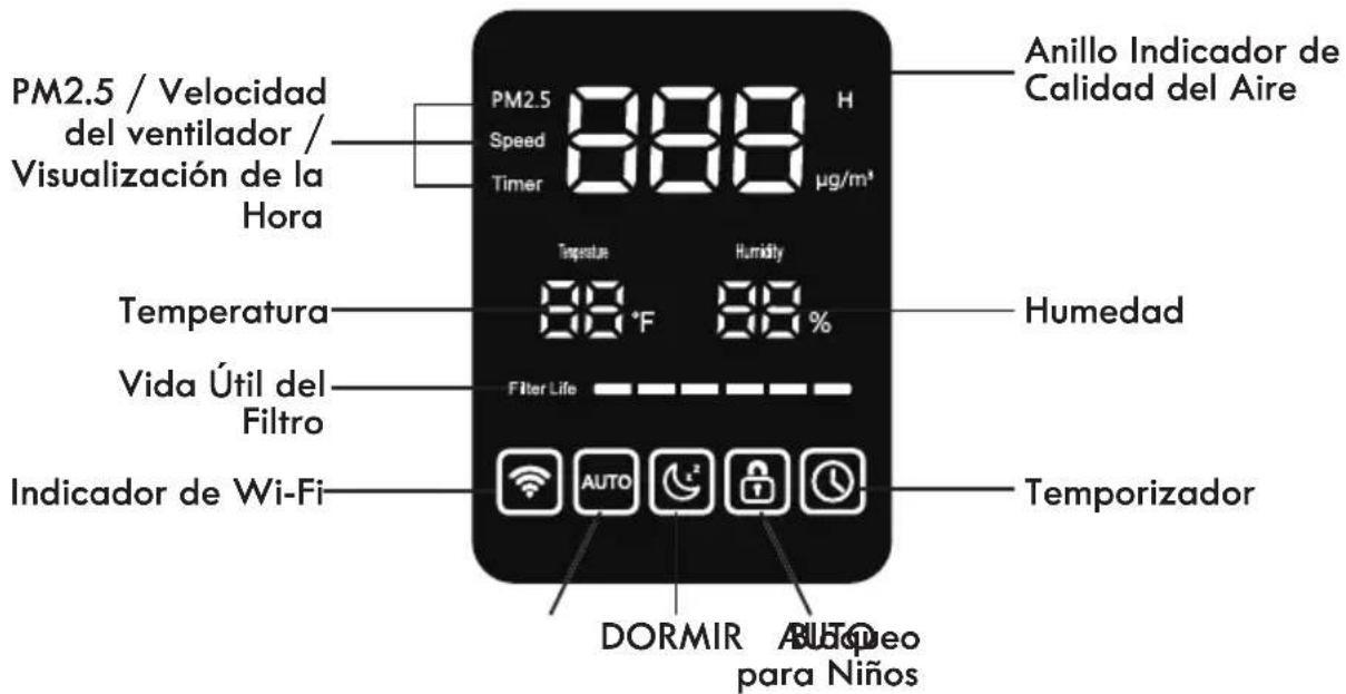 KENMORE PM4030 - PIEZAS Y CARACTERÍSTICAS - 1