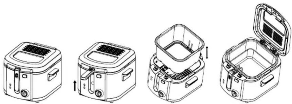 Create Fryer Oil Pro - FUNKTIONSWEISE - 1