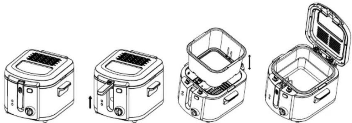 Create Fryer Oil Pro - CONSIGLI PER FRIGGERE - 1