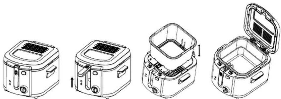 Create Fryer Oil Pro - FUNCIONAMIENTO - 1