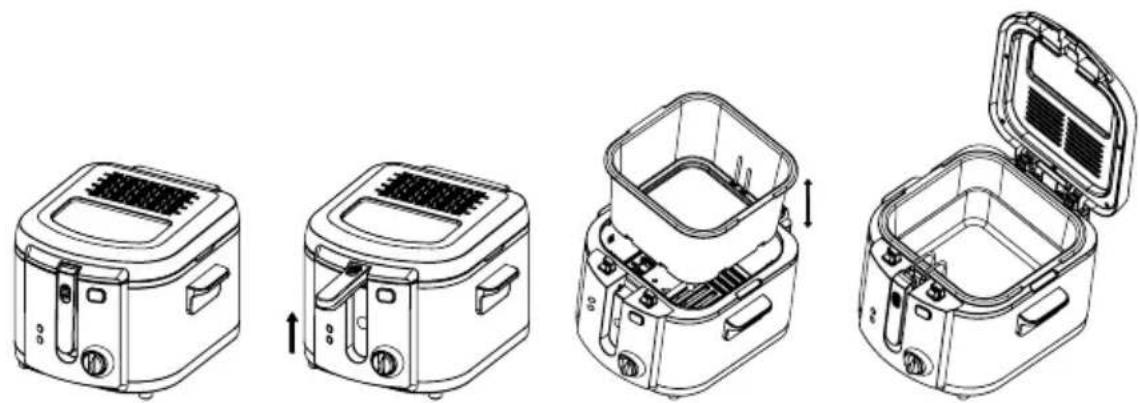 Create Fryer Oil Pro - OPERATING - 1