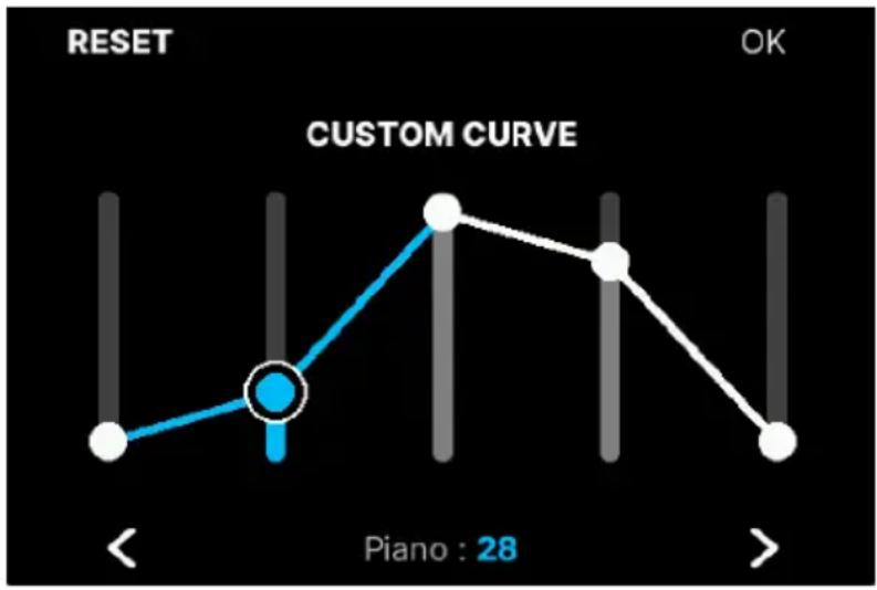 Arturia KeyLab mk3 - Global Curves - 1