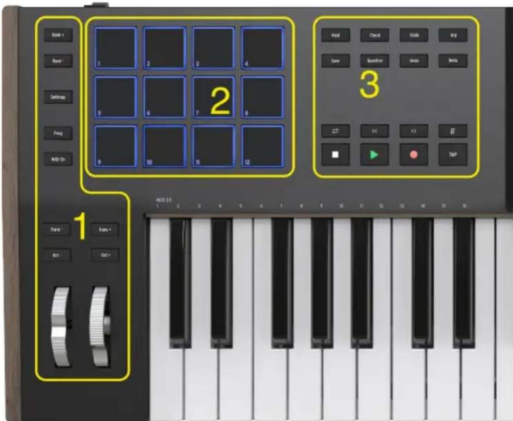 Arturia KeyLab mk3 - Panneau avant, côté gauche - 1