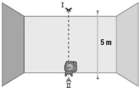 BOSCH GCL 12V-50-22 CG Professional - Lotgenauigkeit überprüfen - 1