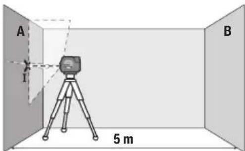 BOSCH GCL 12V-50-22 CG Professional - Verificarea preciziei pe înălțime a liniei orizontale - 1