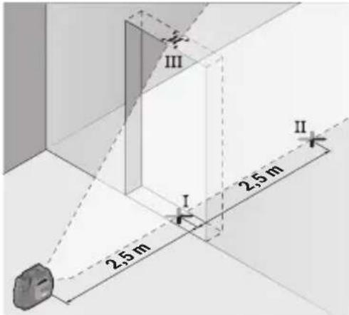 BOSCH GCL 12V-50-22 CG Professional - Stateniskās līnijas izlīdzinājuma precizitātes pārbaude - 1