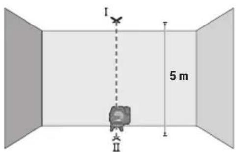 BOSCH GCL 12V-50-22 CG Professional - Проверка на точности на ласерскиот сноп - 1