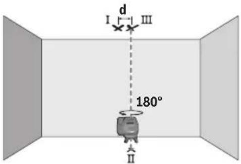 BOSCH GCL 12V-50-22 CG Professional - Перевірка точності виска - 2