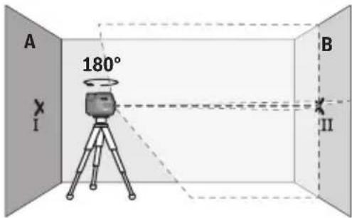 BOSCH GCL 12V-50-22 CG Professional - Contrôle de la précision de hauteur de la ligne horizontale - 2