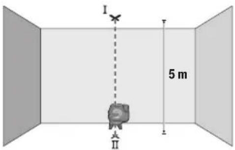 BOSCH GCL 12V-50-22 CG Professional - Проверка точности отвеса - 1
