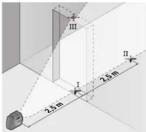 BOSCH GCL 12V-50-22 CG Professional - Dokładność niwelacyjna pionowej linii laserowej - 1