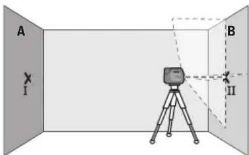 BOSCH GCL 12V-50-22 CG Professional - Verifica della precisione in altezza della linea orizzontale - 3