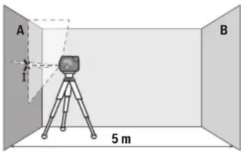 BOSCH GCL 12V-50-22 CG Professional - Checking the Height Accuracy of the Horizontal Line - 1