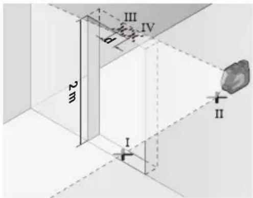 BOSCH GCL 12V-50-22 CG Professional - Checking the Level Accuracy of the Vertical Line - 2