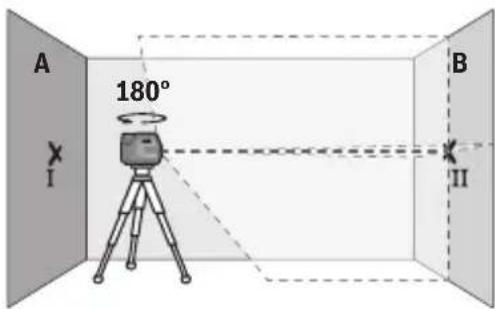 BOSCH GCL 12V-50-22 CG Professional - Kontrollera höjdprecisionen hos den vägräta linjen - 2