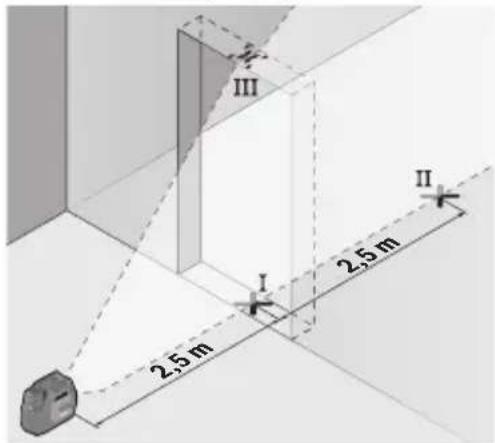 BOSCH GCL 12V-50-22 CG Professional - Checking the Level Accuracy of the Vertical Line - 1