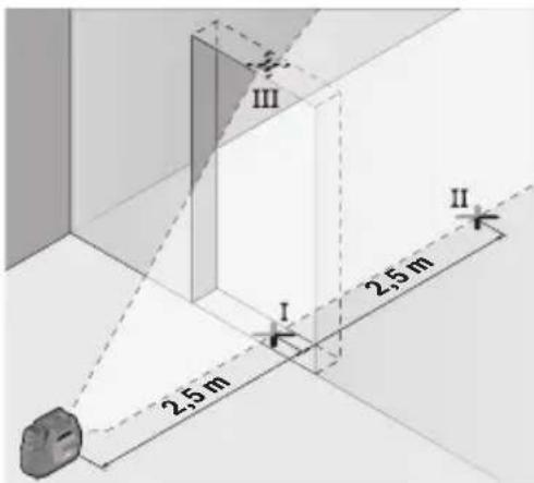 BOSCH GCL 12V-50-22 CG Professional - Preverjanje natančnosti niveliranja navpične linije - 1