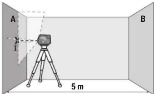 BOSCH GCL 12V-50-22 CG Professional - Preverjanje natančnosti višine vodoravne linije - 1