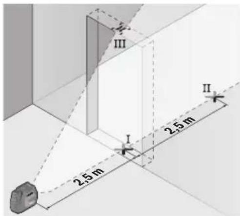 BOSCH GCL 12V-50-22 CG Professional - Contrôle de la précision de nivellement de la ligne verticale - 1