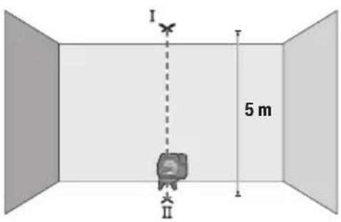 BOSCH GCL 12V-50-22 CG Professional - | Казак - 3
