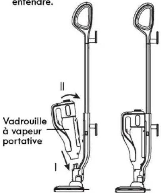 entrendre. Vadrouille à vapeur portative
