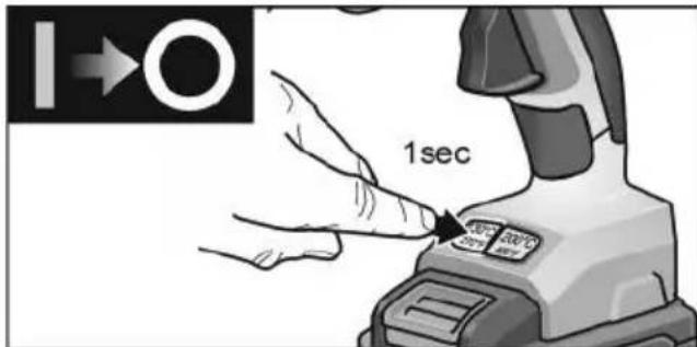 Flex GG 200 18 - In- en uitschakelen - 2