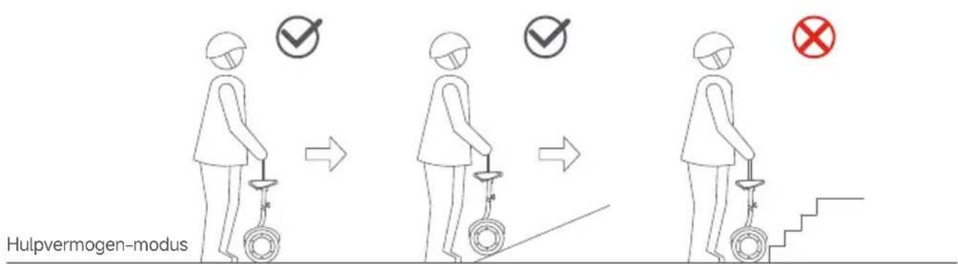 SEGWAY Ninebot Gokart Pro II - Til- en hulpvermogen-modus - 3