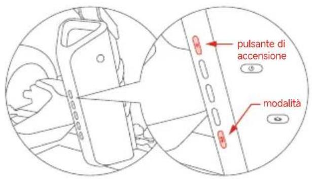 SEGWAY Ninebot Gokart Pro II - Altoparlante per motore Ninebot: - 1
