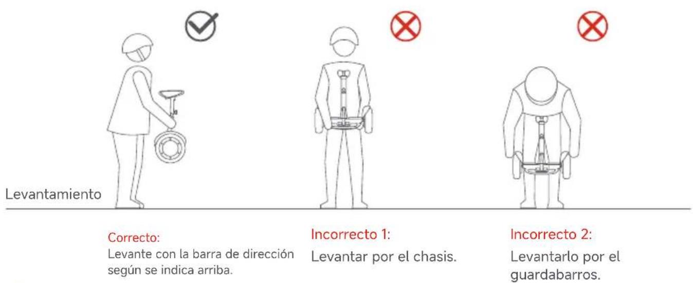 SEGWAY Ninebot Gokart Pro II - Modo de elevación y asistencia eléctrica - 1