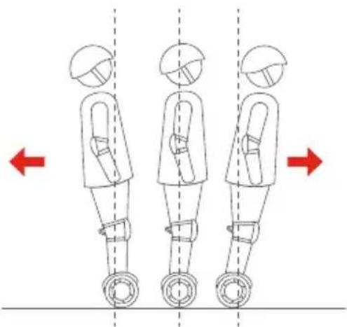 SEGWAY Ninebot Gokart Pro II - Aprender a conduzir - 6