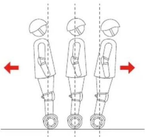 SEGWAY Ninebot Gokart Pro II - Learning to Ride - 6