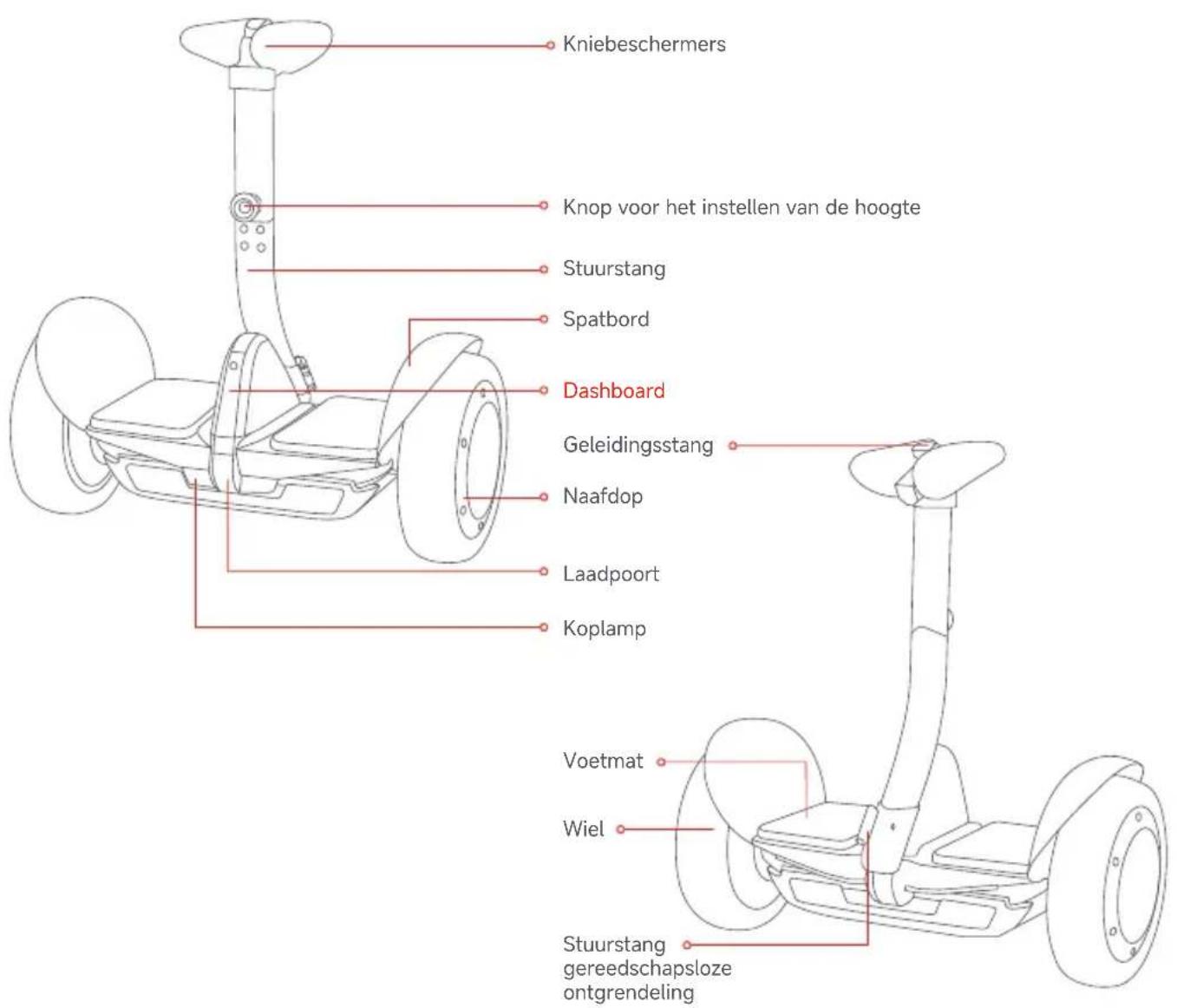 SEGWAY Ninebot Gokart Pro II - Rijveiligheid - 1