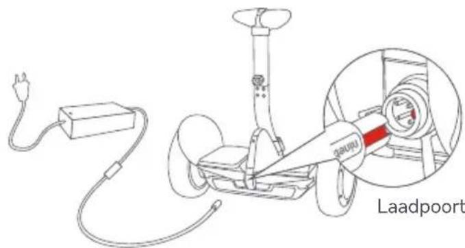 SEGWAY Ninebot Gokart Pro II - Opladen - 1