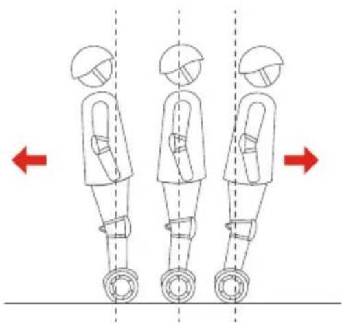 SEGWAY Ninebot Gokart Pro II - Imparare a guidare - 6