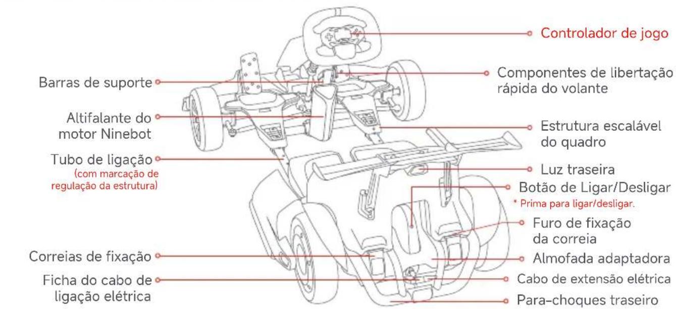 SEGWAY Ninebot Gokart Pro II - Manutenção e armazenamento: - 2